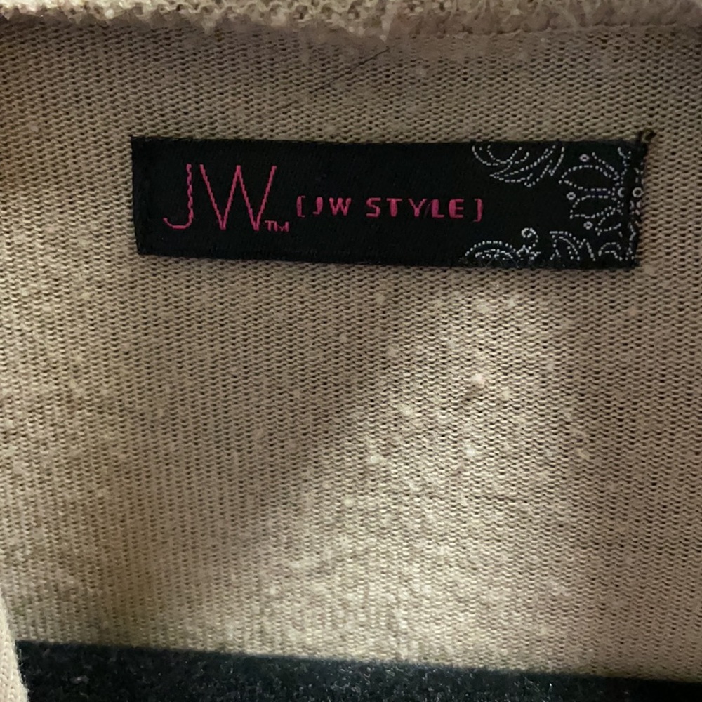 Sweater - Picture 2 of 3